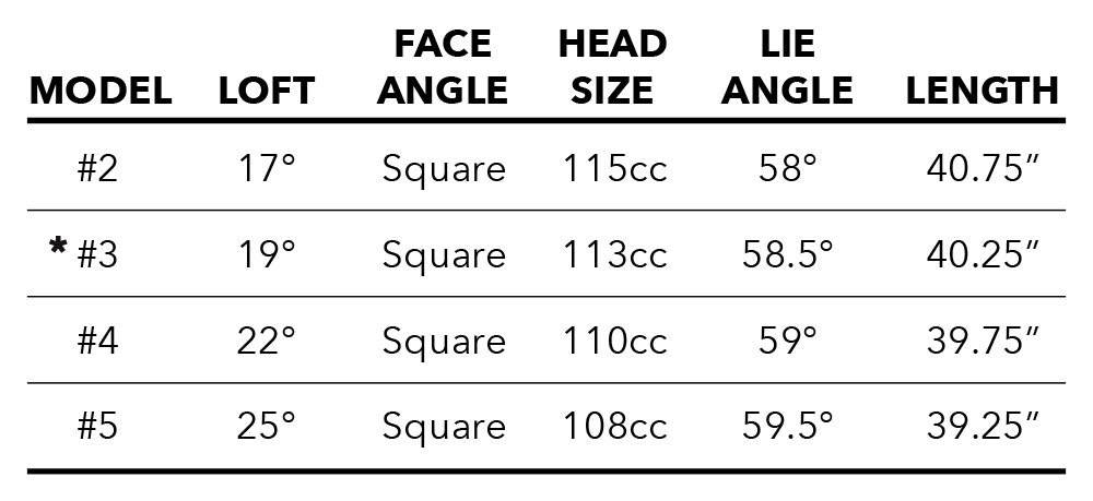 club specs for tour edge exotics e722 hybrid