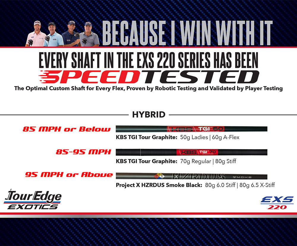 Certified Pre-Owned Exotics EXS 220 Hybrid