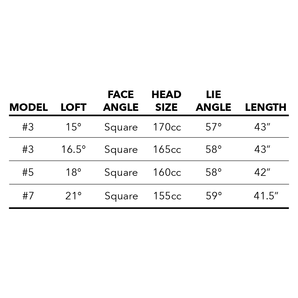 Exotics E723 Fairway (Left Hand)