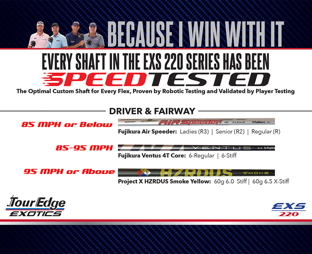 Certified Pre-Owned Exotics EXS 220 Fairway